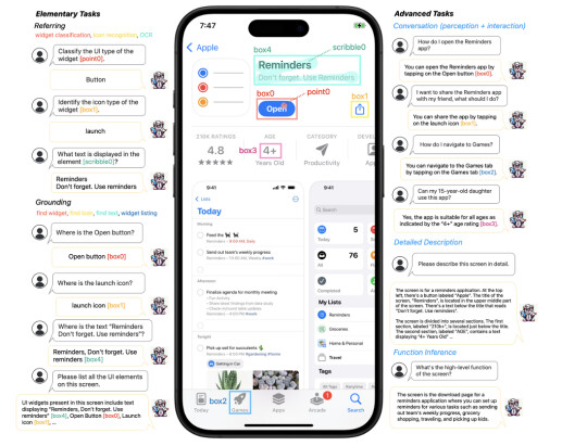 图片[2] - 苹果让 AI 学会顶级 UI 设计！微调千问模型完胜 GPT-4，设计师隐性知识被完美复刻！ - AI应用网